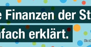 Finanzen der Stadt Wien im Jahr 2013